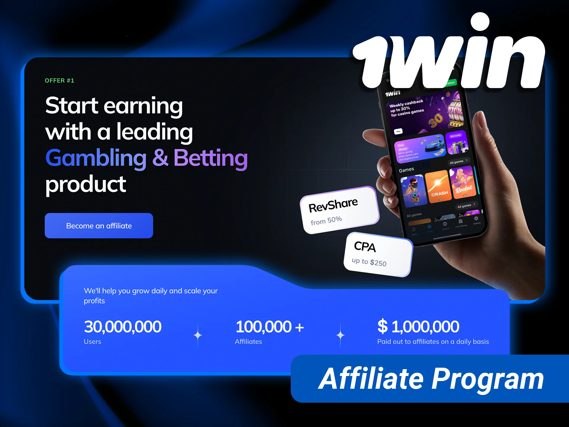 Sign up for the 1win affiliate program for Indian partners and start earning.